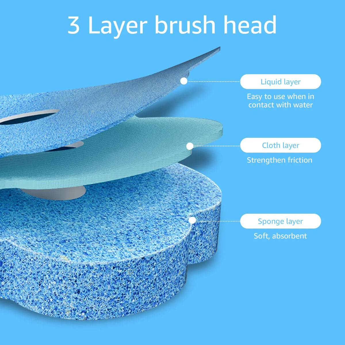 Disposable-Head Toilet Brush Set